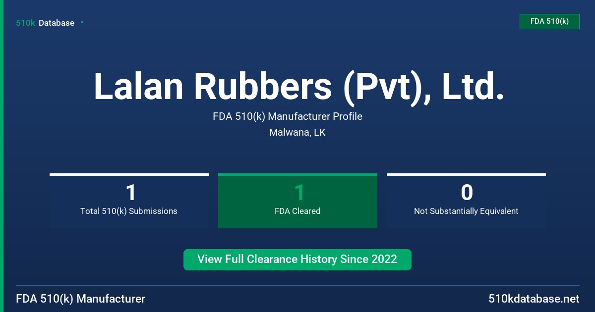 Lalan Rubbers (Pvt), Ltd. FDA 510(k) Manufacturer Profile