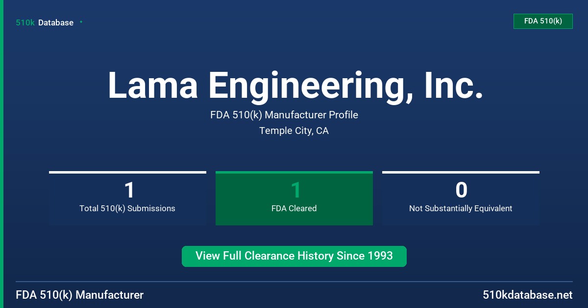 Lama Engineering, Inc. FDA 510(k) Manufacturer Profile