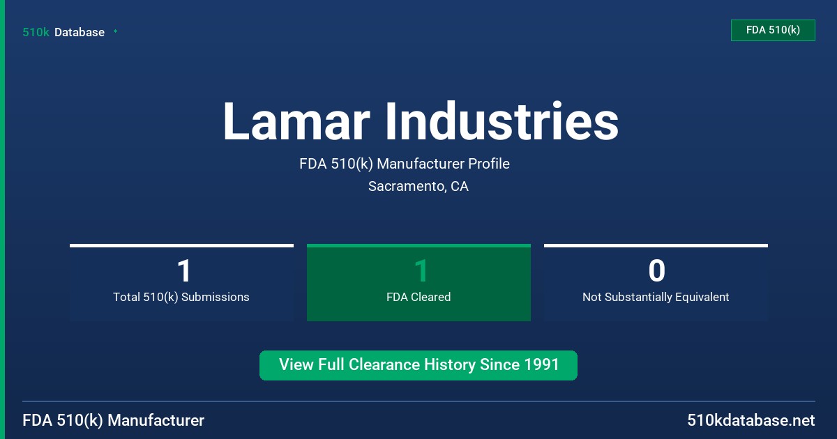 Lamar Industries FDA 510(k) Manufacturer Profile