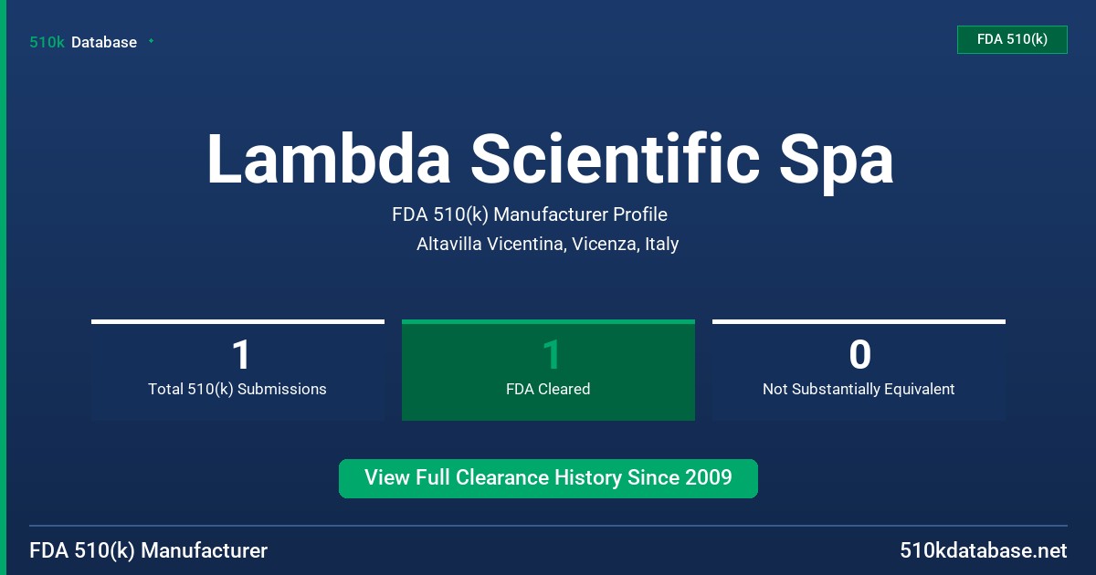 Lambda Scientific Spa FDA 510(k) Manufacturer Profile