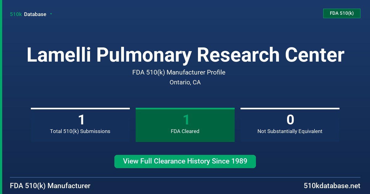 Lamelli Pulmonary Research Center FDA 510(k) Manufacturer Profile