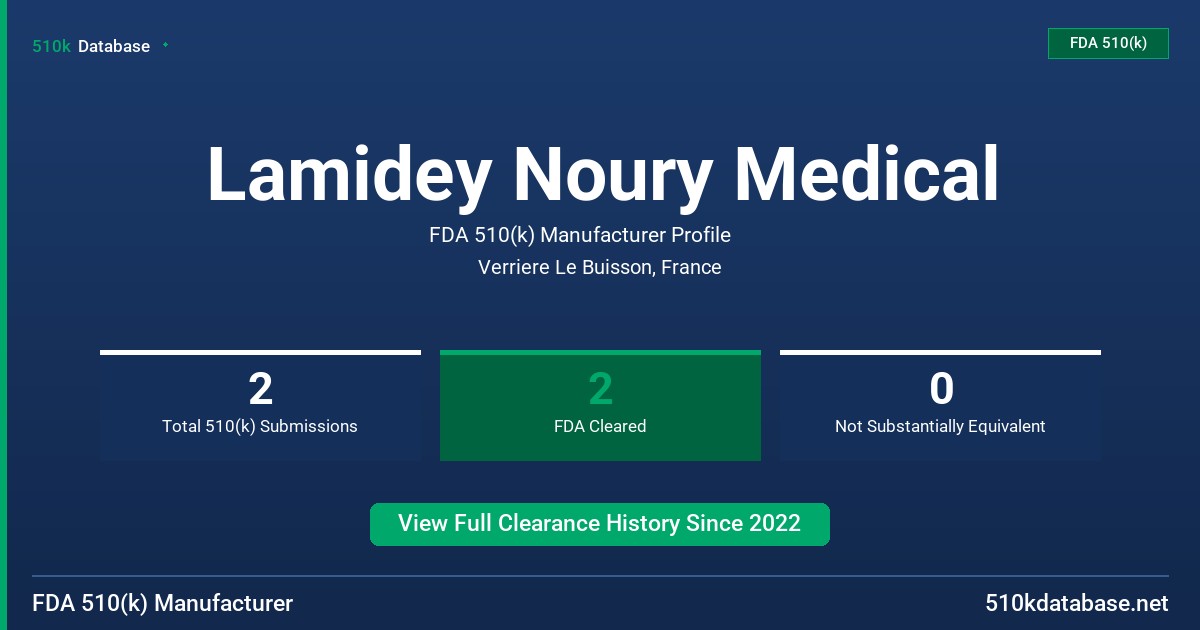 Lamidey Noury Medical FDA 510(k) Manufacturer Profile