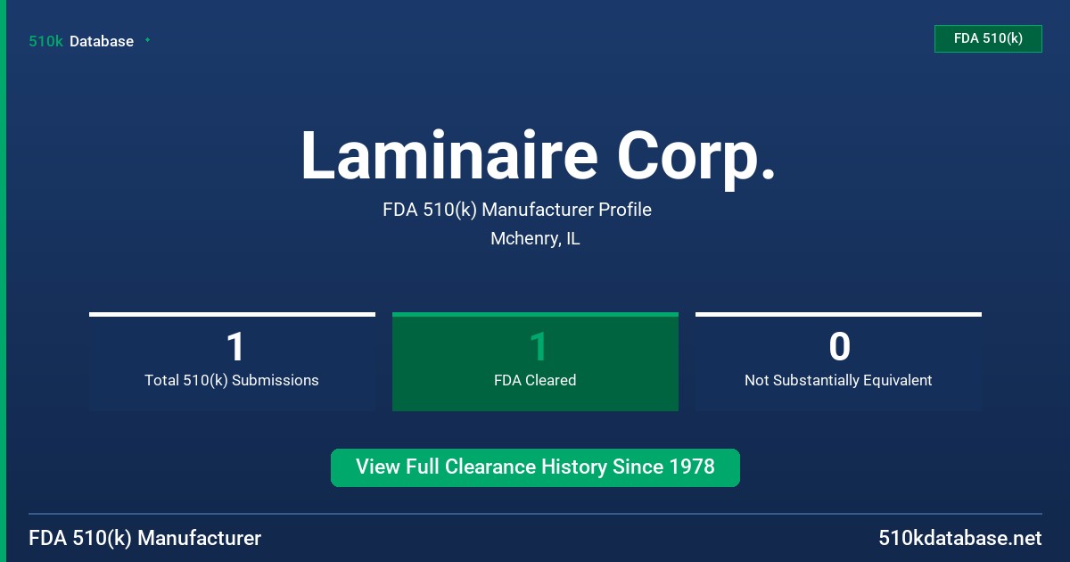 Laminaire Corp. FDA 510(k) Manufacturer Profile