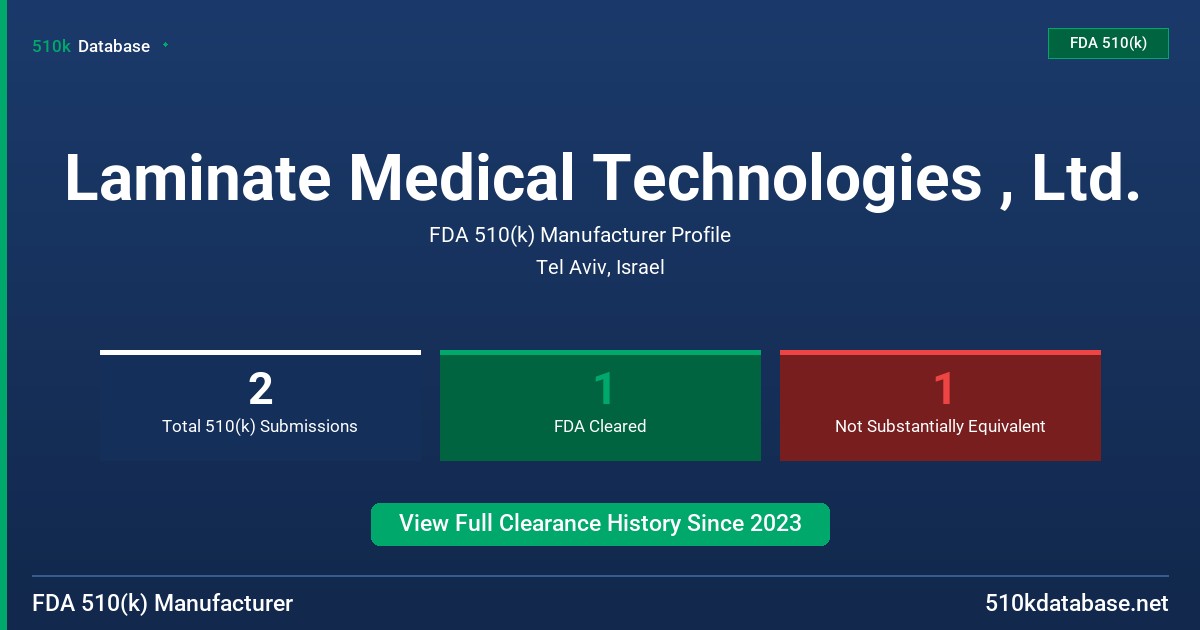 Laminate Medical Technologies , Ltd. FDA 510(k) Manufacturer Profile