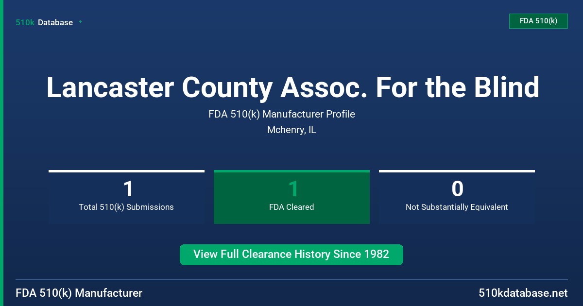 Lancaster County Assoc. For the Blind FDA 510(k) Manufacturer Profile