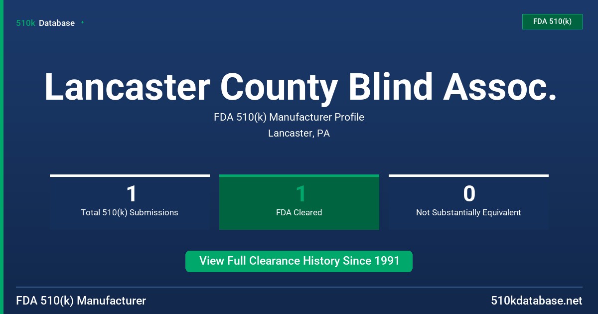 Lancaster County Blind Assoc. FDA 510(k) Manufacturer Profile