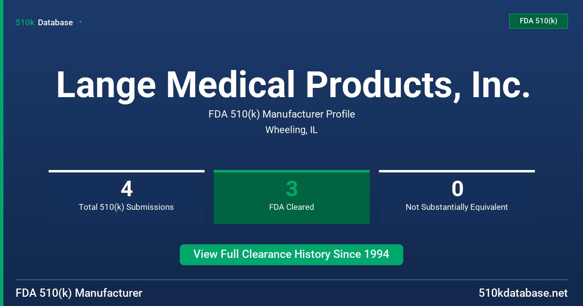 Lange Medical Products, Inc. FDA 510(k) Manufacturer Profile