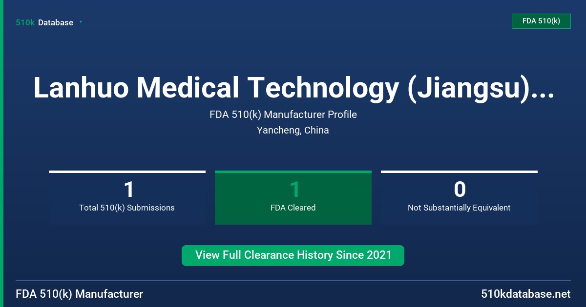 Lanhuo Medical Technology (Jiangsu) Co.,Ltd FDA 510(k) Manufacturer Profile
