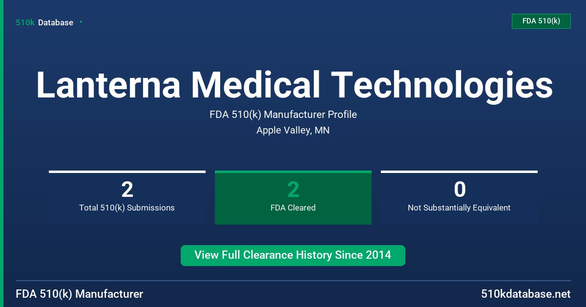 Lanterna Medical Technologies FDA 510(k) Manufacturer Profile