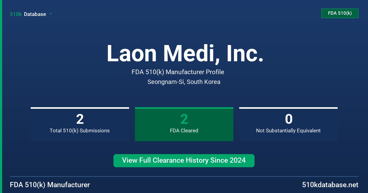 Laon Medi, Inc. FDA 510(k) Manufacturer Profile