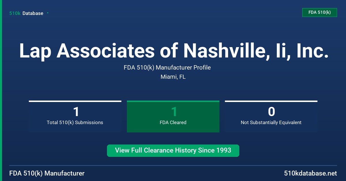 Lap Associates of Nashville, Ii, Inc. FDA 510(k) Manufacturer Profile