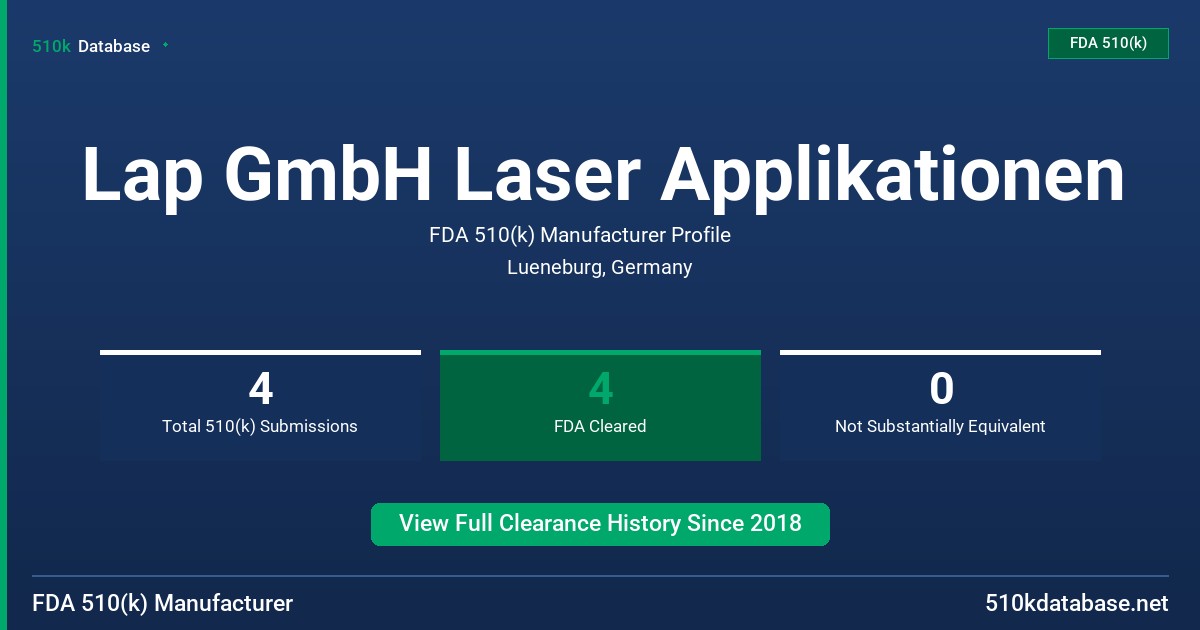 Lap GmbH Laser Applikationen FDA 510(k) Manufacturer Profile
