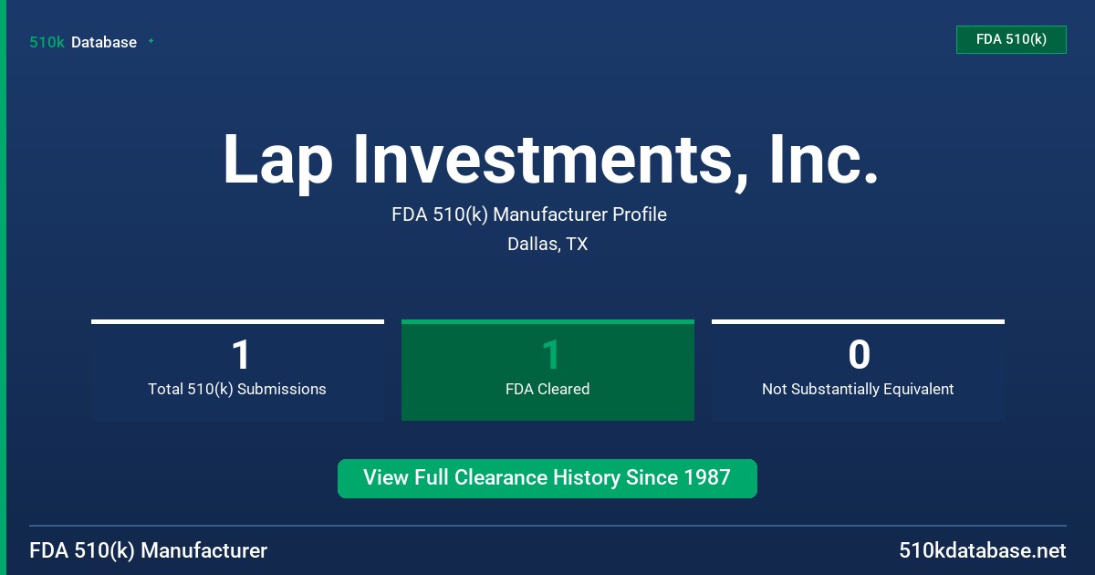 Lap Investments, Inc. FDA 510(k) Manufacturer Profile