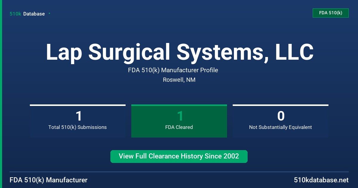 Lap Surgical Systems, LLC FDA 510(k) Manufacturer Profile