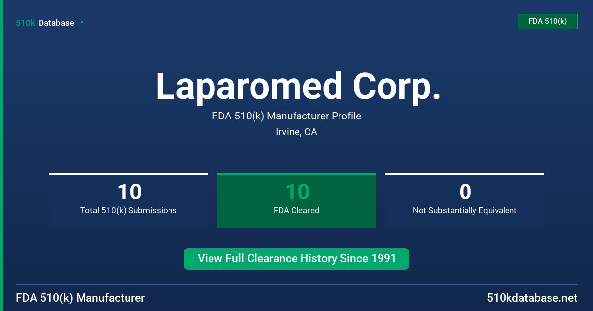 Laparomed Corp. FDA 510(k) Manufacturer Profile