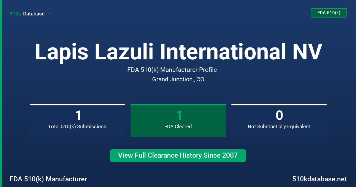 Lapis Lazuli International NV FDA 510(k) Manufacturer Profile