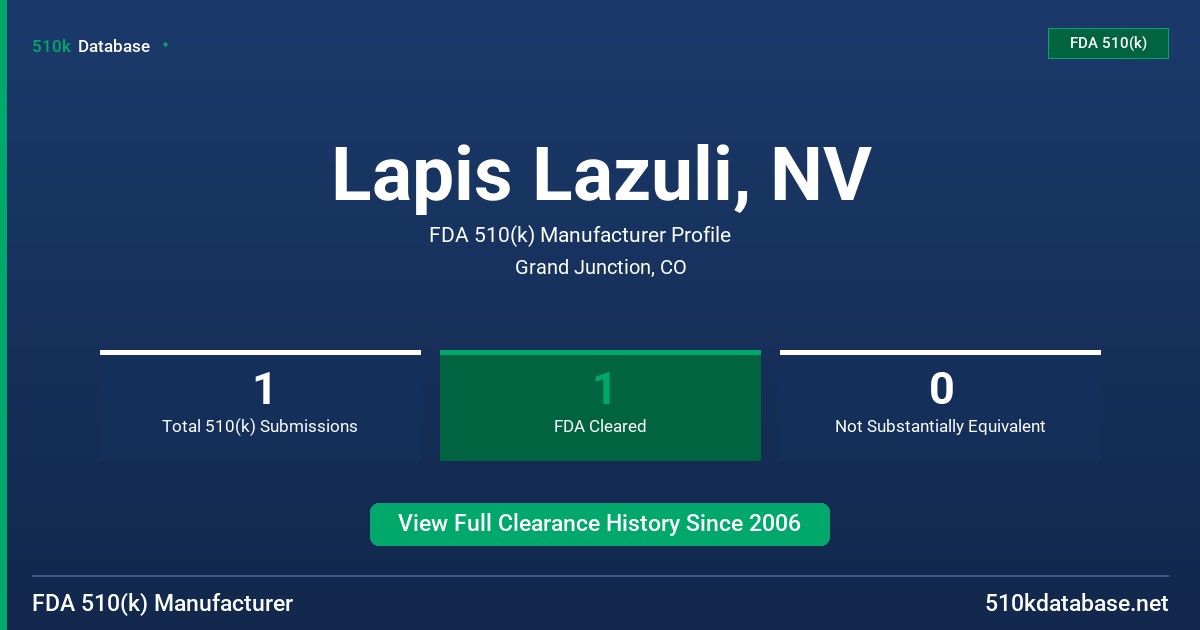 Lapis Lazuli, NV FDA 510(k) Manufacturer Profile