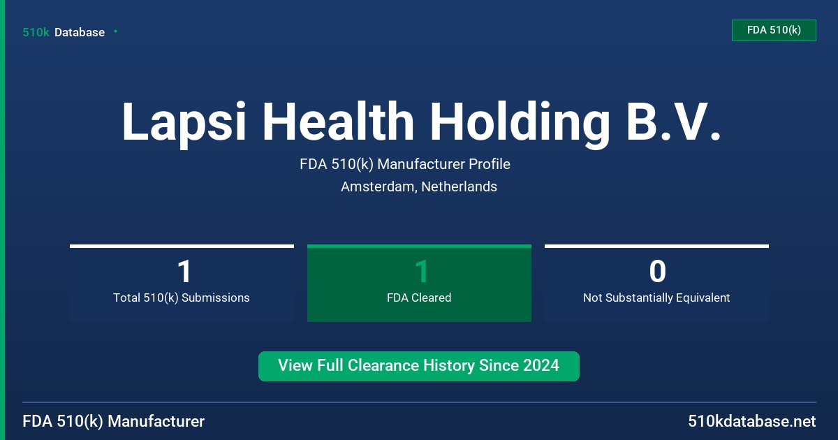 Lapsi Health Holding B.V. FDA 510(k) Manufacturer Profile