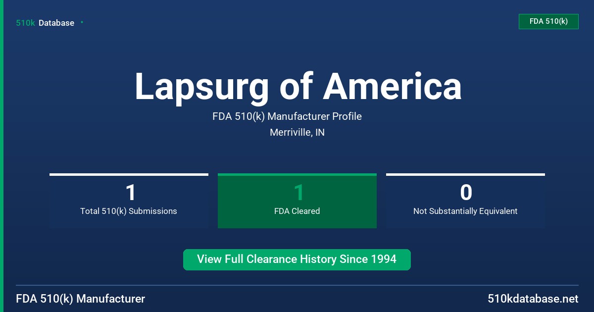 Lapsurg of America FDA 510(k) Manufacturer Profile