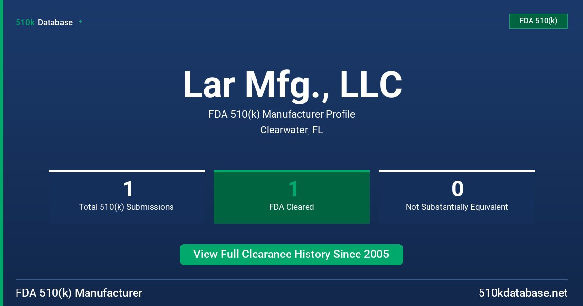 Lar Mfg., LLC FDA 510(k) Manufacturer Profile