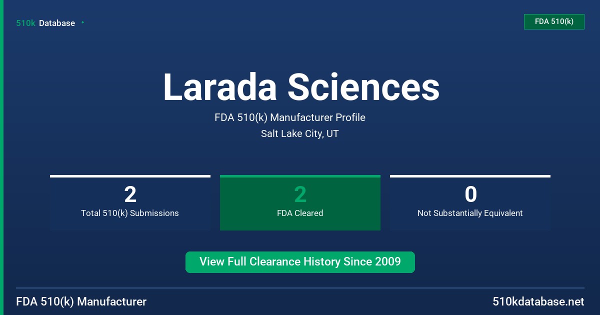 Larada Sciences FDA 510(k) Manufacturer Profile