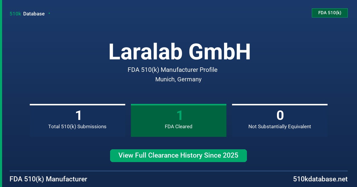 Laralab GmbH FDA 510(k) Manufacturer Profile
