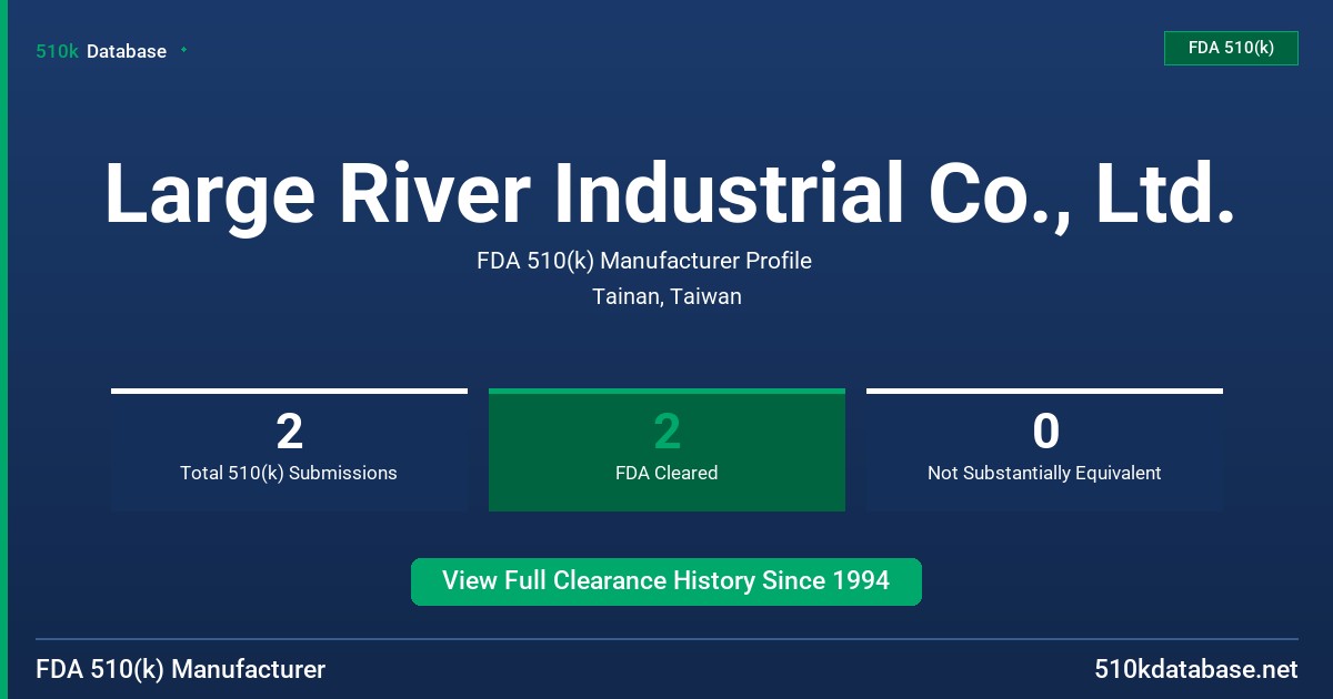 Large River Industrial Co., Ltd. FDA 510(k) Manufacturer Profile