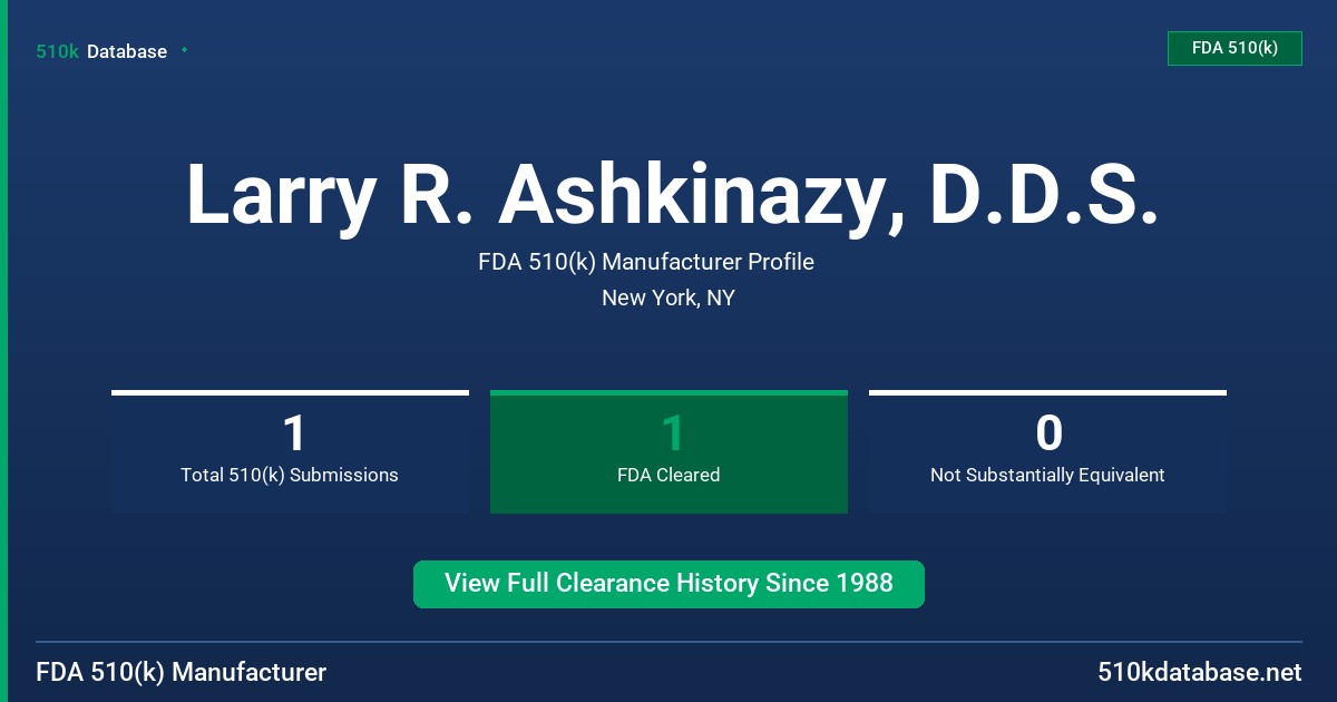 Larry R. Ashkinazy, D.D.S. FDA 510(k) Manufacturer Profile