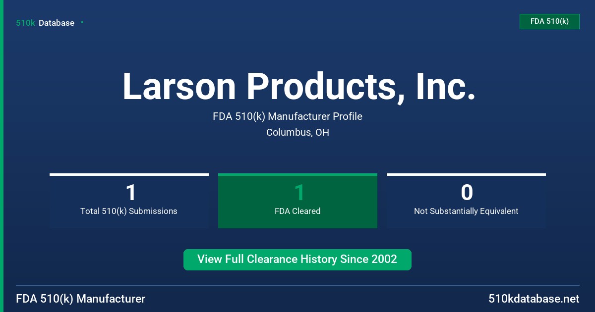 Larson Products, Inc. FDA 510(k) Manufacturer Profile