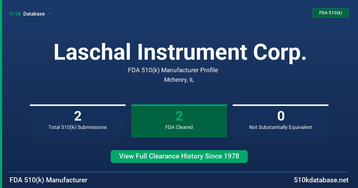 Laschal Instrument Corp. FDA 510(k) Manufacturer Profile