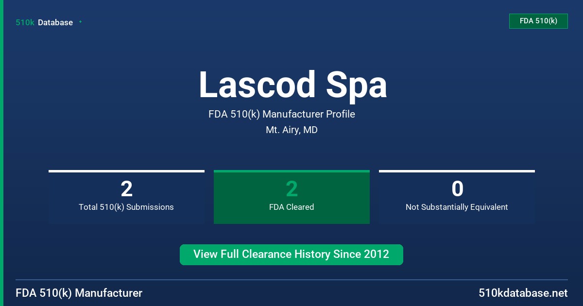 Lascod Spa FDA 510(k) Manufacturer Profile