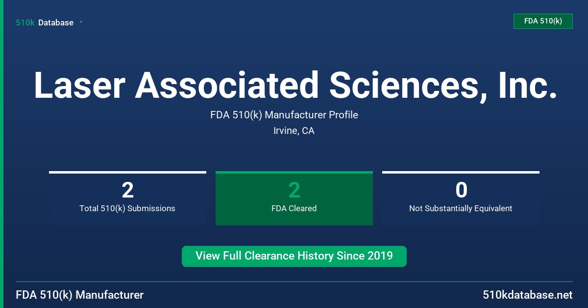 Laser Associated Sciences, Inc. FDA 510(k) Manufacturer Profile