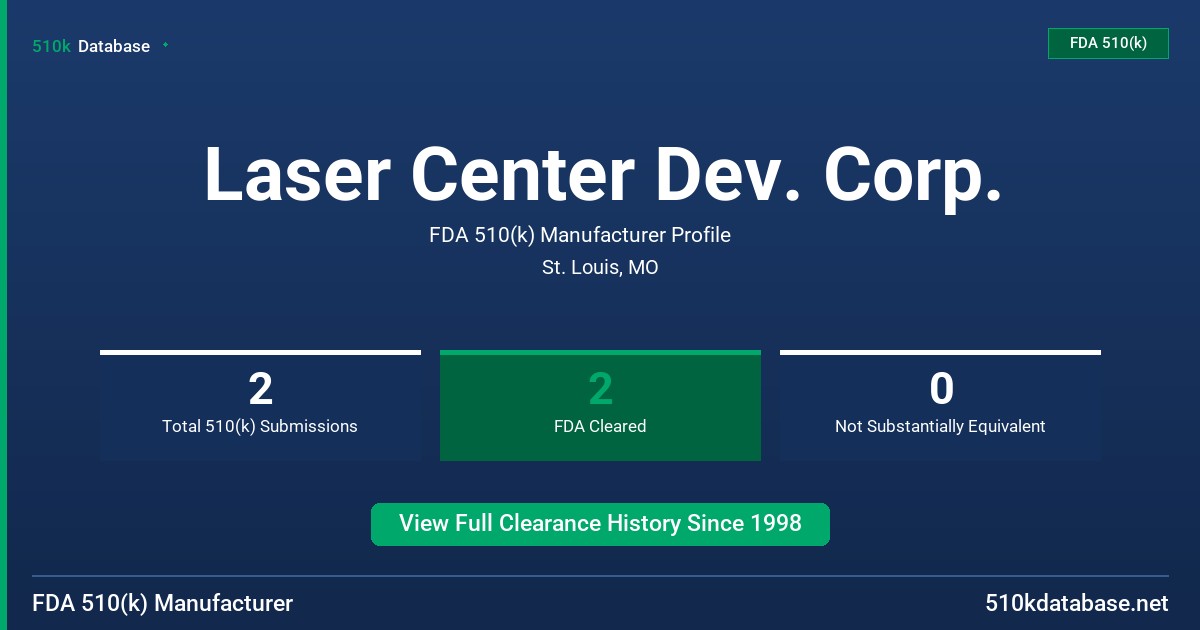 Laser Center Dev. Corp. FDA 510(k) Manufacturer Profile