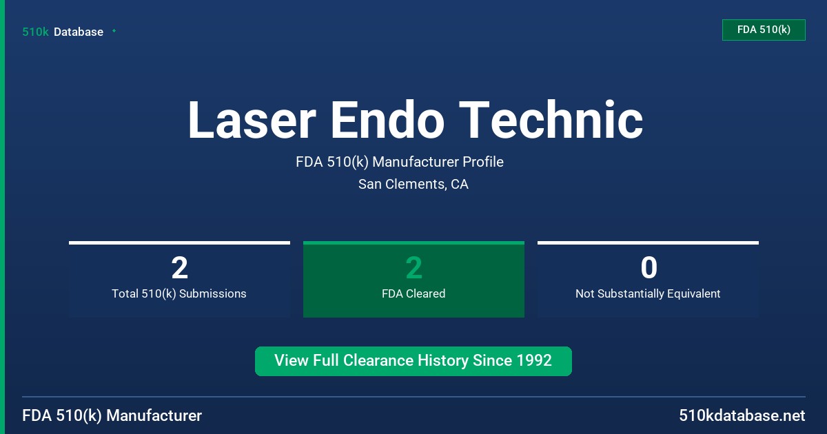 Laser Endo Technic FDA 510(k) Manufacturer Profile