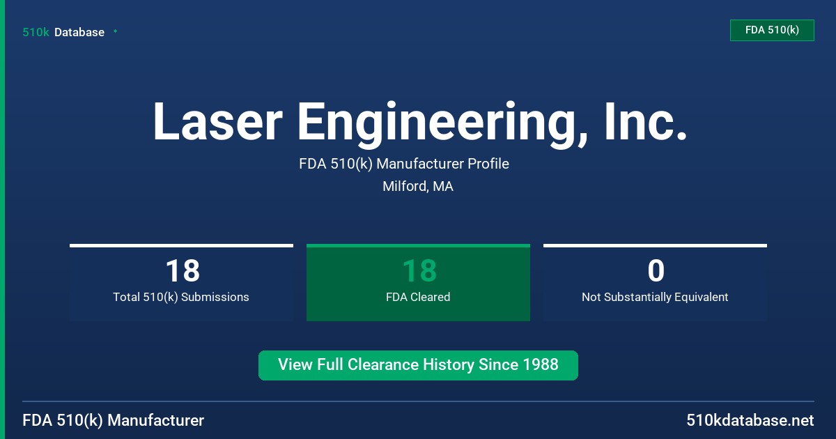 Laser Engineering, Inc. FDA 510(k) Manufacturer Profile