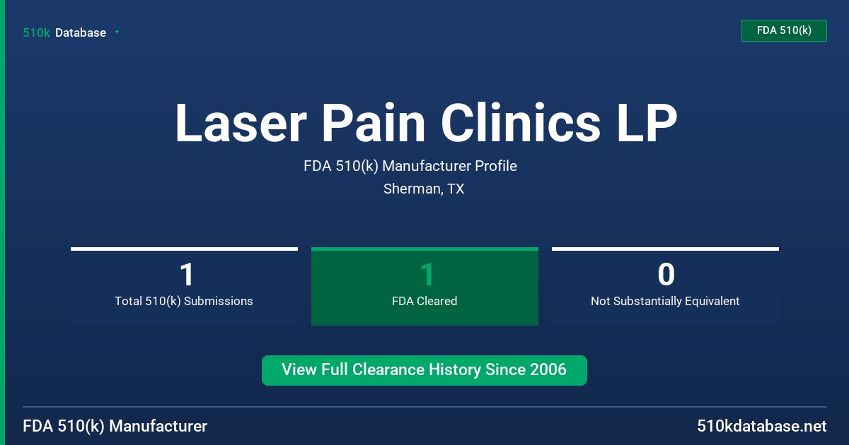 Laser Pain Clinics LP FDA 510(k) Manufacturer Profile