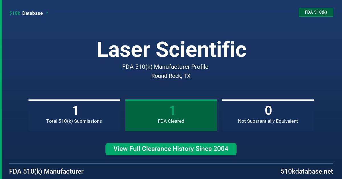 Laser Scientific FDA 510(k) Manufacturer Profile