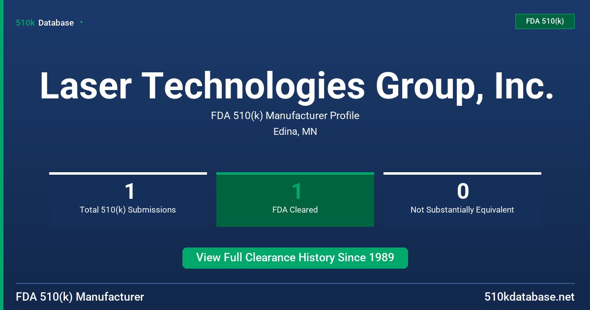 Laser Technologies Group, Inc. FDA 510(k) Manufacturer Profile