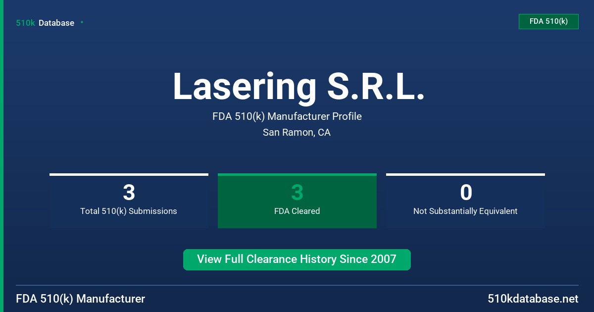 Lasering S.R.L. FDA 510(k) Manufacturer Profile