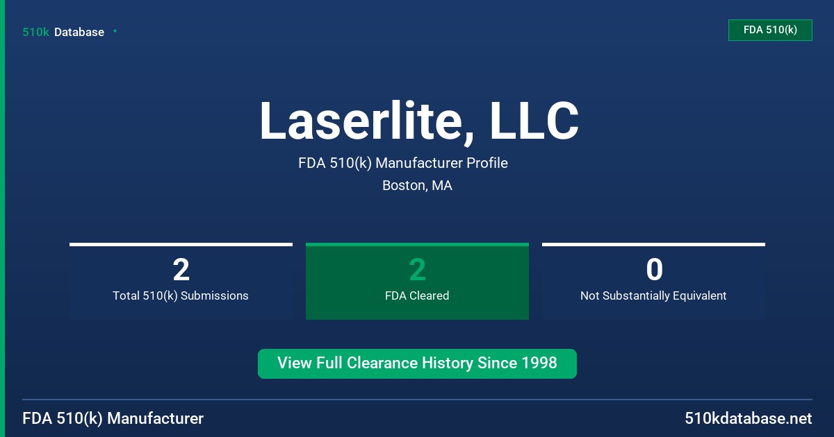 Laserlite, LLC FDA 510(k) Manufacturer Profile