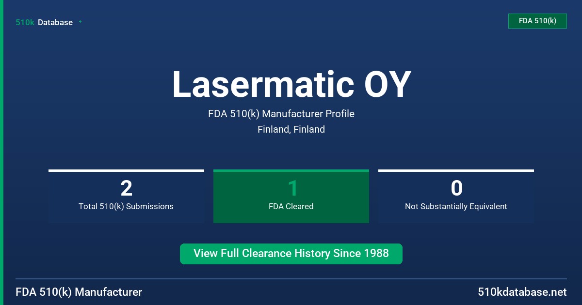 Lasermatic OY FDA 510(k) Manufacturer Profile
