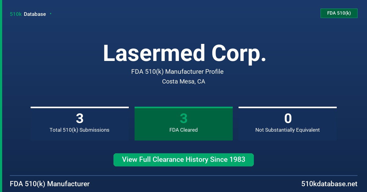 Lasermed Corp. FDA 510(k) Manufacturer Profile