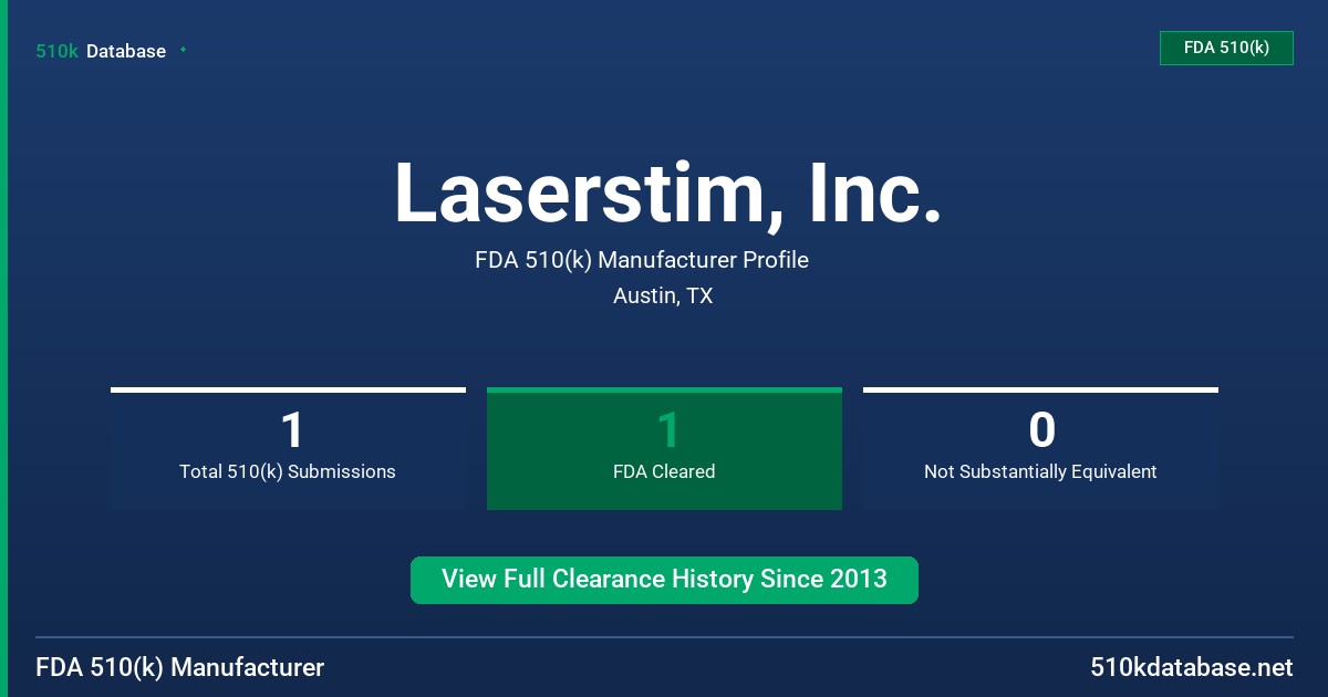 Laserstim, Inc. FDA 510(k) Manufacturer Profile