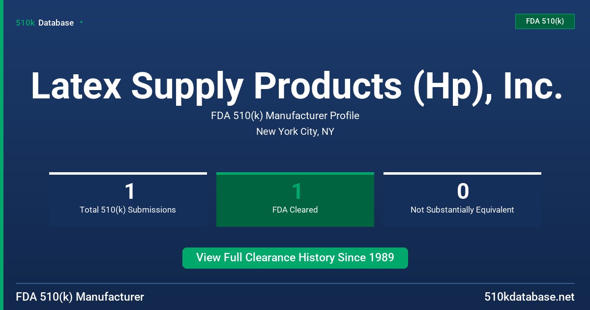 Latex Supply Products (Hp), Inc. FDA 510(k) Manufacturer Profile