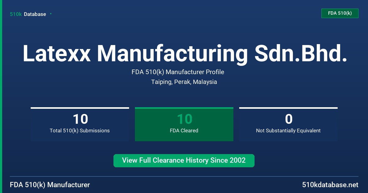 Latexx Manufacturing Sdn.Bhd. FDA 510(k) Manufacturer Profile