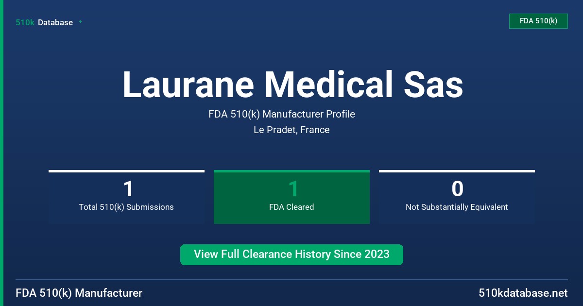 Laurane Medical Sas FDA 510(k) Manufacturer Profile