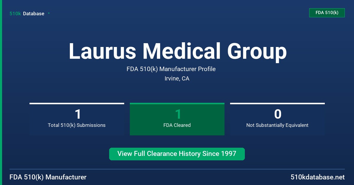 Laurus Medical Group FDA 510(k) Manufacturer Profile