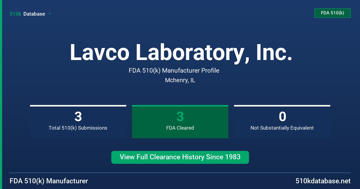 Lavco Laboratory, Inc. FDA 510(k) Manufacturer Profile