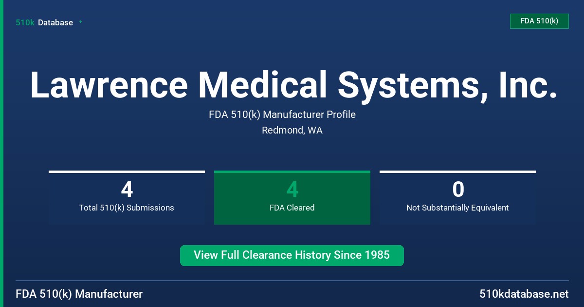 Lawrence Medical Systems, Inc. FDA 510(k) Manufacturer Profile