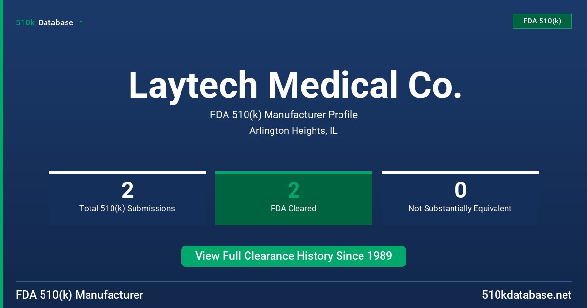 Laytech Medical Co. FDA 510(k) Manufacturer Profile